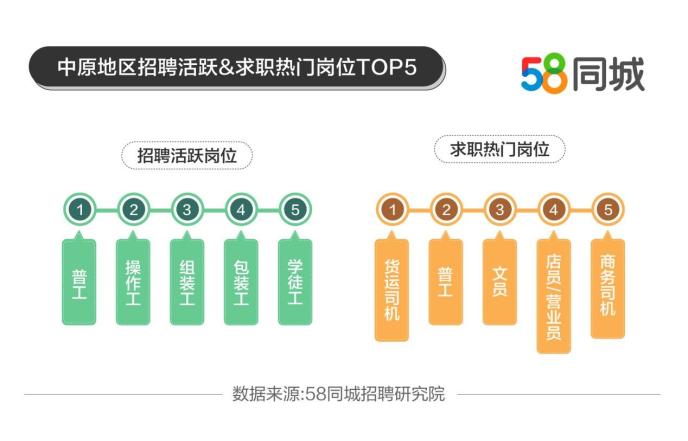 最新组装工招聘启事，职位空缺等你来挑战