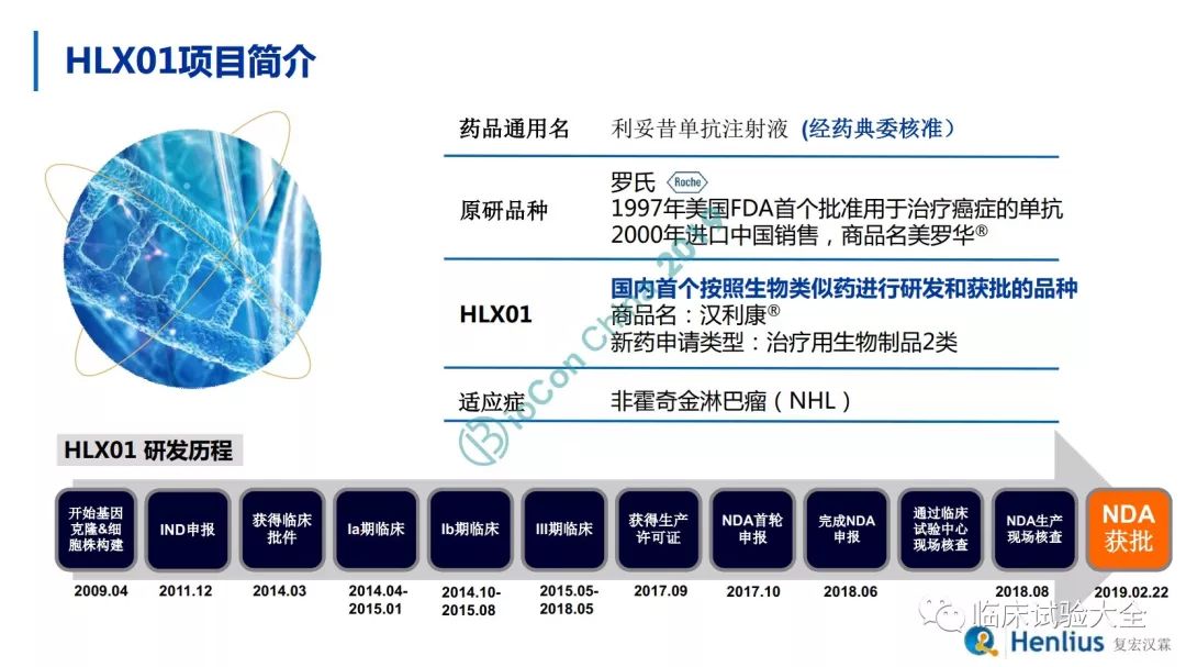 美罗华最新价格走势与市场动态分析