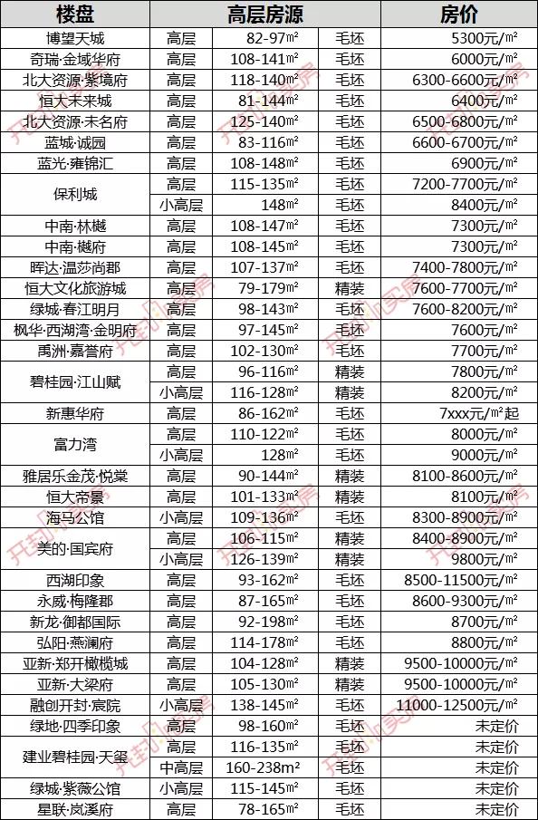 2025年1月18日 第27页