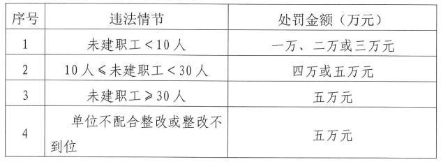 北京最新基准地价揭示城市土地价值变迁趋势