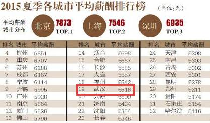 2025年1月23日 第6页