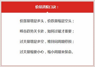 最新炒股口诀揭秘，掌握股市航向的制胜秘诀